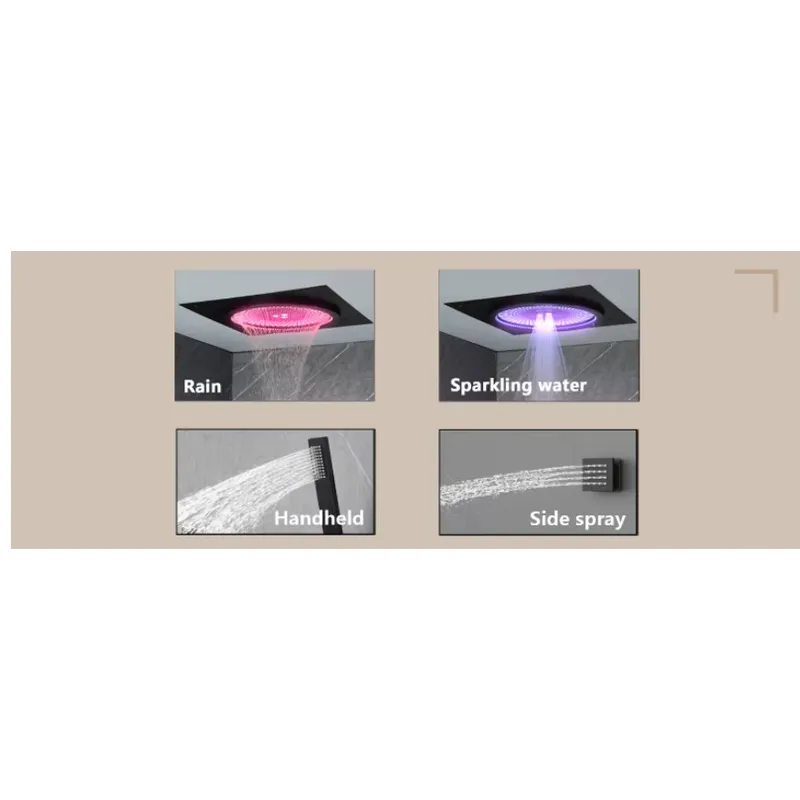 Juego de Ducha LED Inteligente - Home And Bathroom reseña y precio