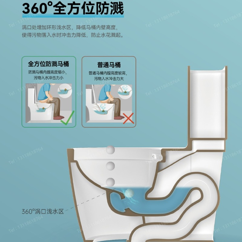 Inodoro: Fabricantes de Inodor - Home And Bathroom reseña y precio