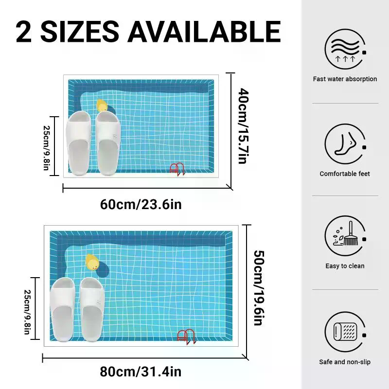 Alfombra de goma antideslizant - Jet Home Bathroom Mats reseña y precio