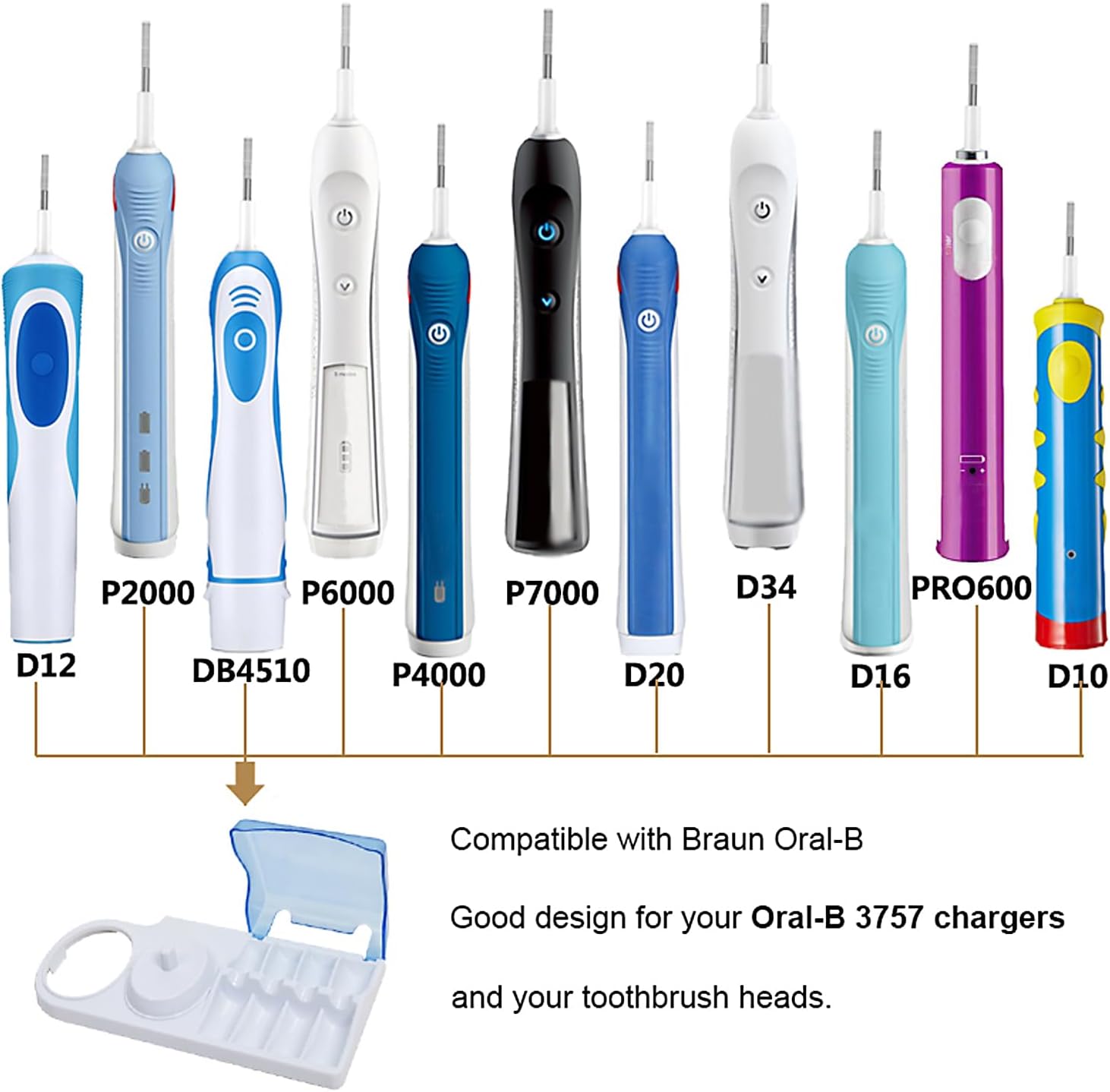 Nuevo Soporte de Plástico Port - Toothbrush Holder Set reseña y precio