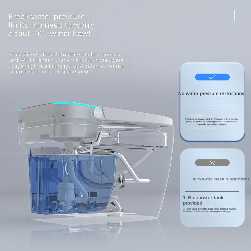 Inodoro Inteligente, Color Ros - Home And Bathroom reseña y precio